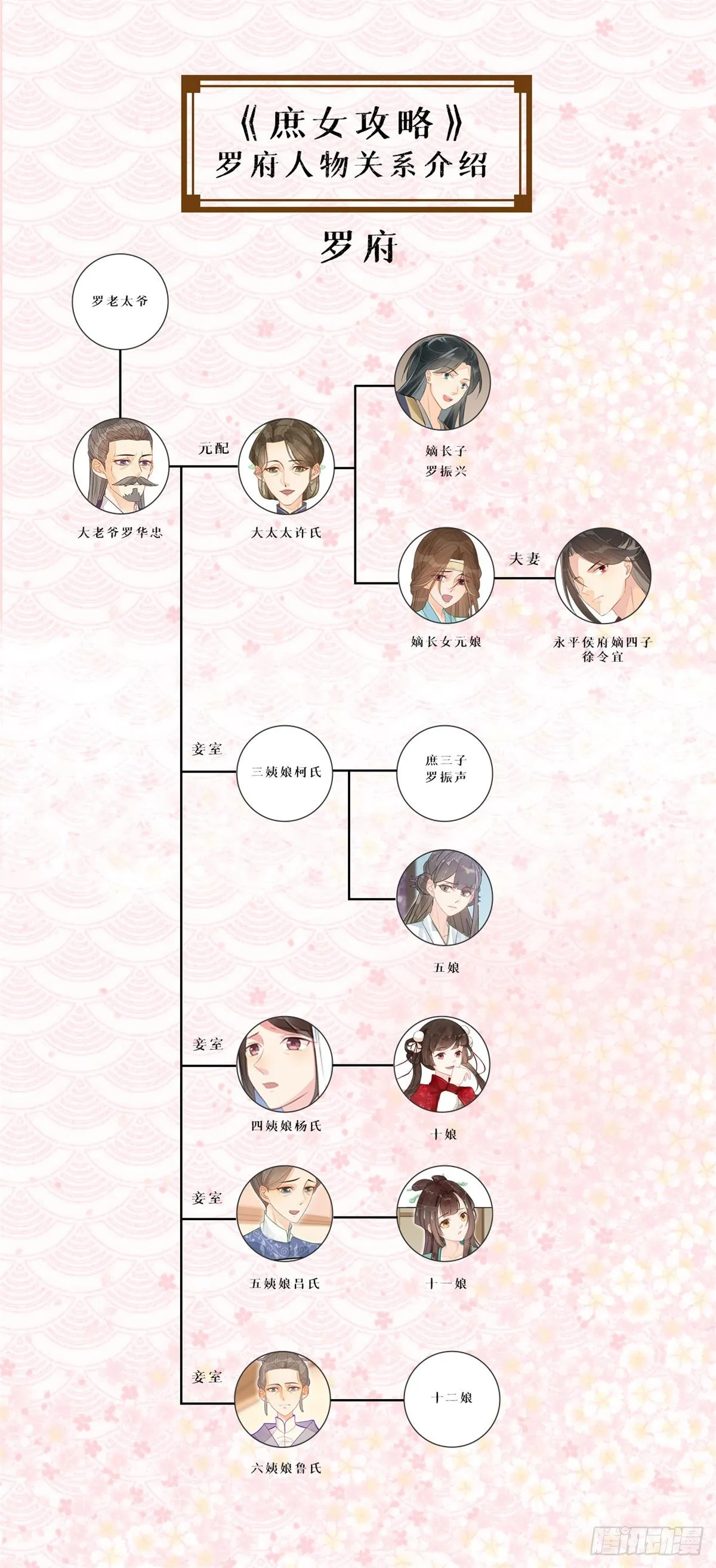 第十三话 第41页