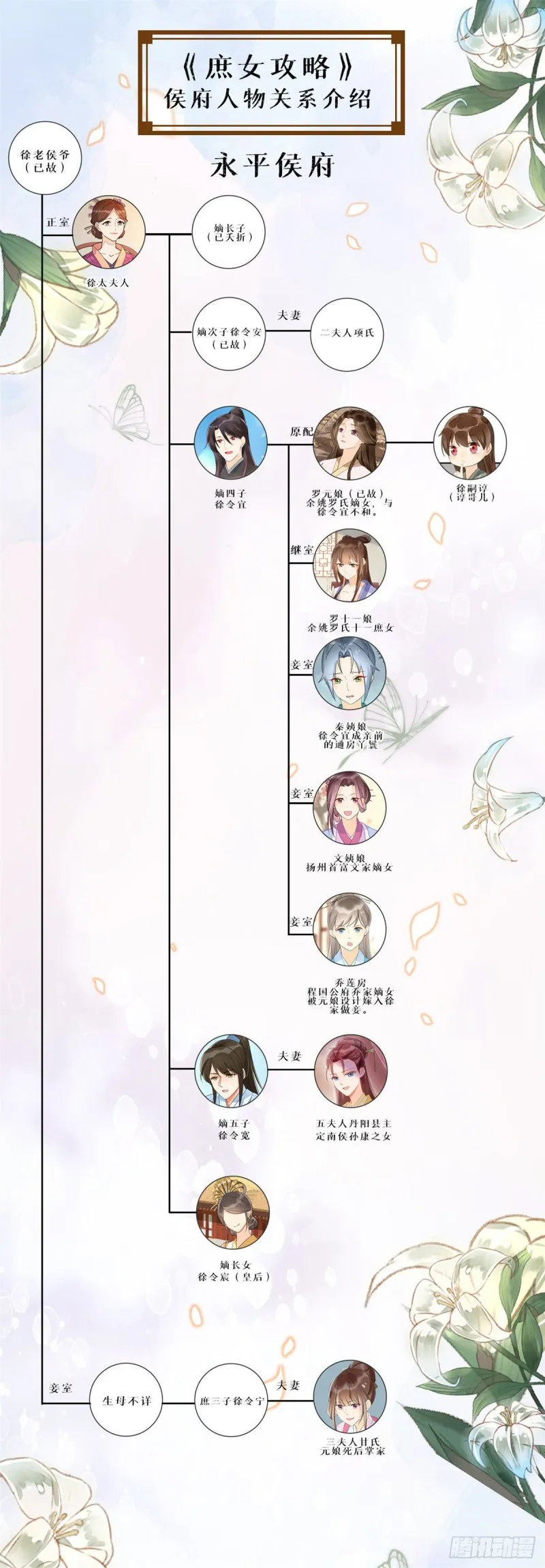 第四十一话 第59页