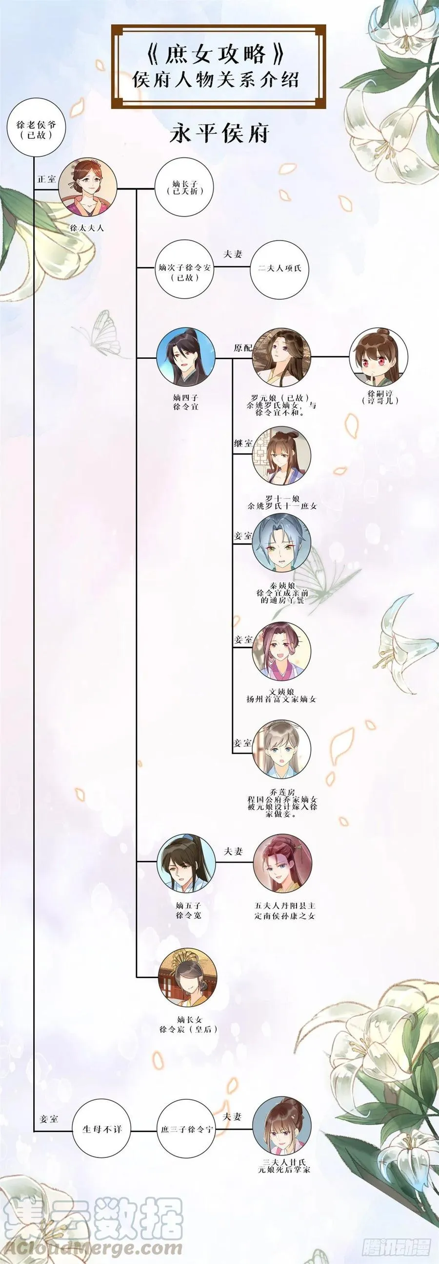 第五十话 第43页