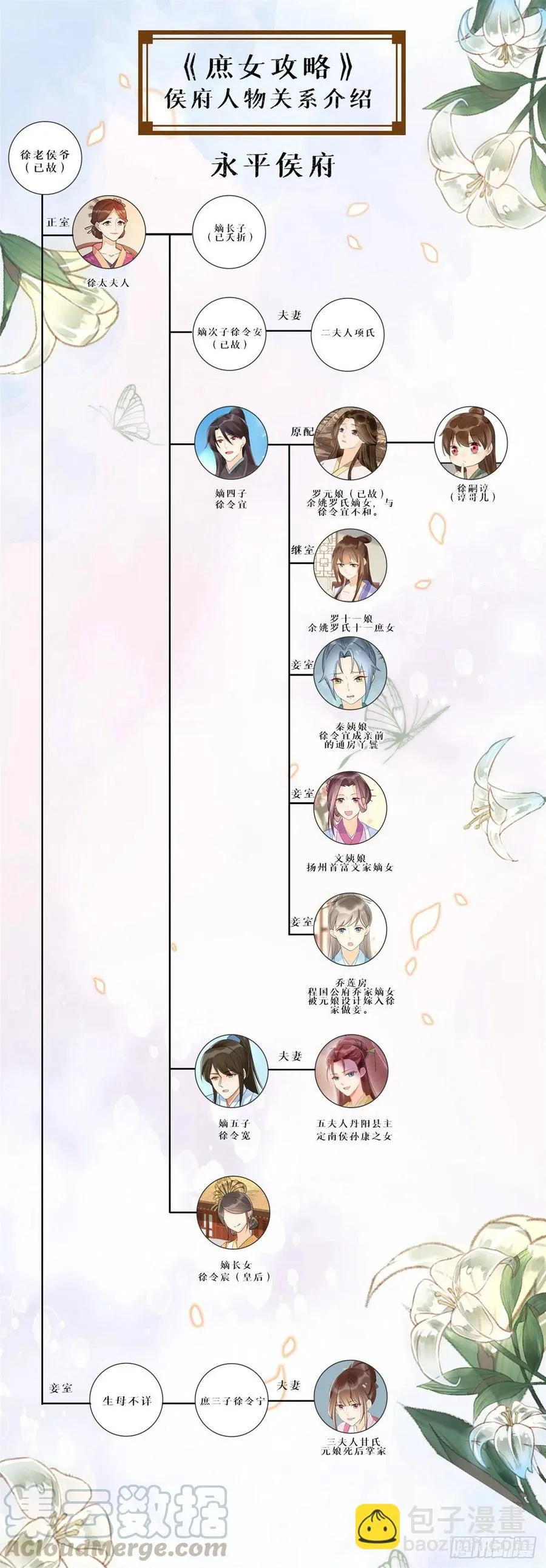 第五十六话 第41页