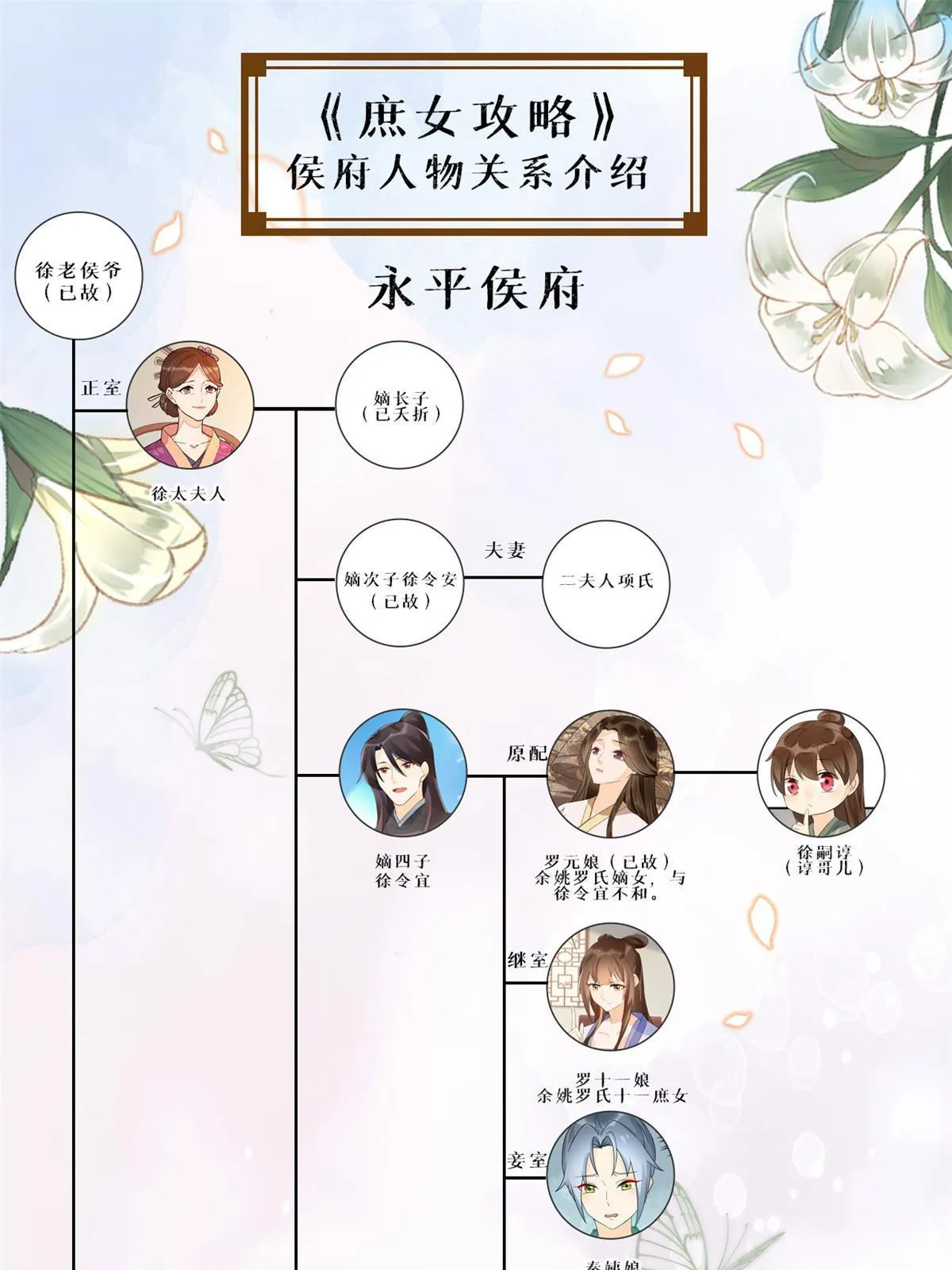 第九十四话 第50页