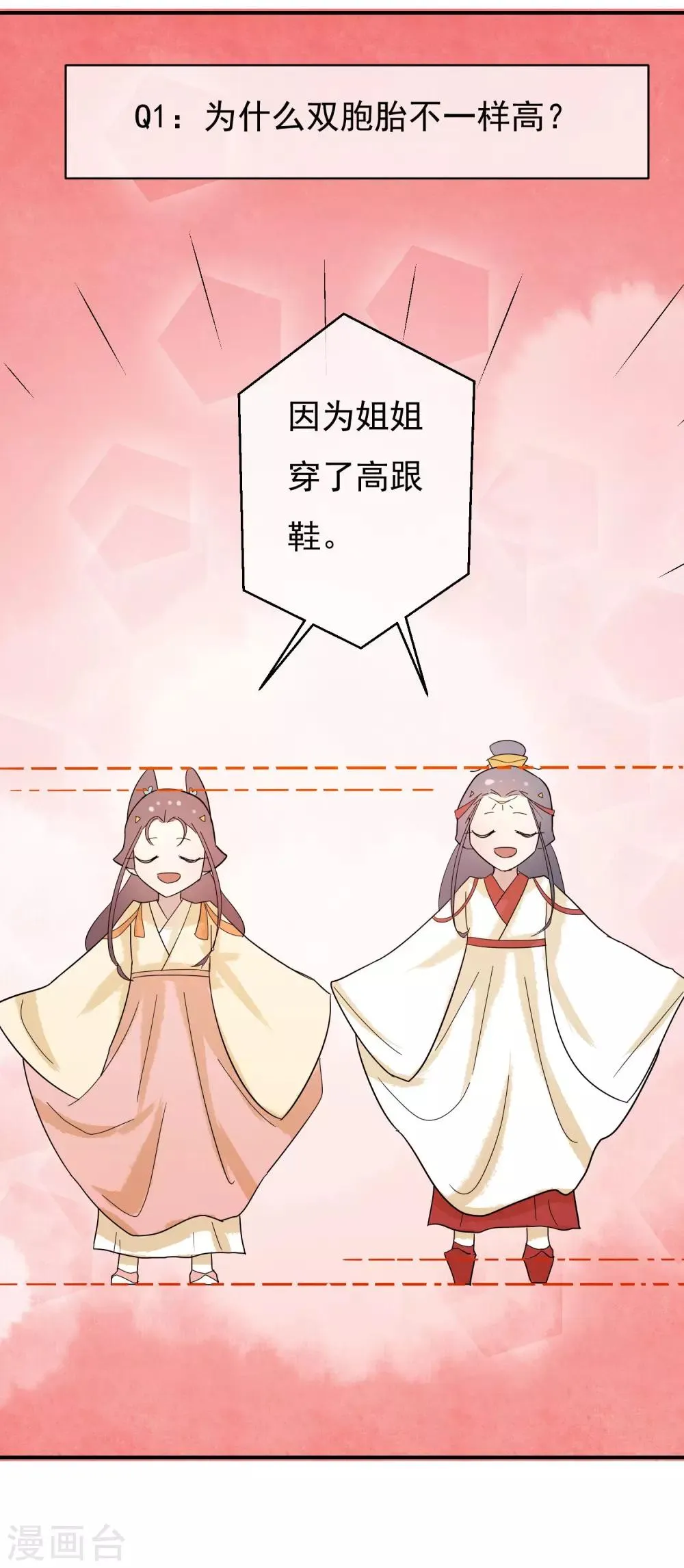 第36话 感谢大家这一年的支持，祝大家春节快乐！ 第22页