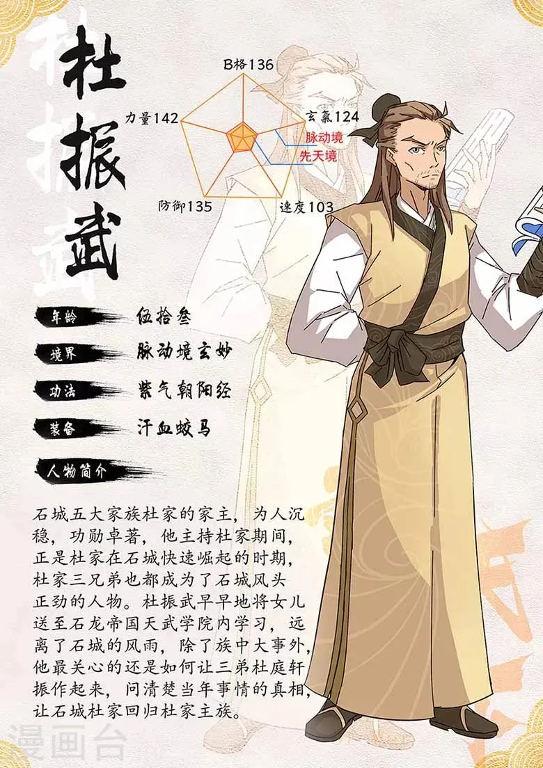 第43话 雷霆妖狮，谋夺秘骨！ 第10页