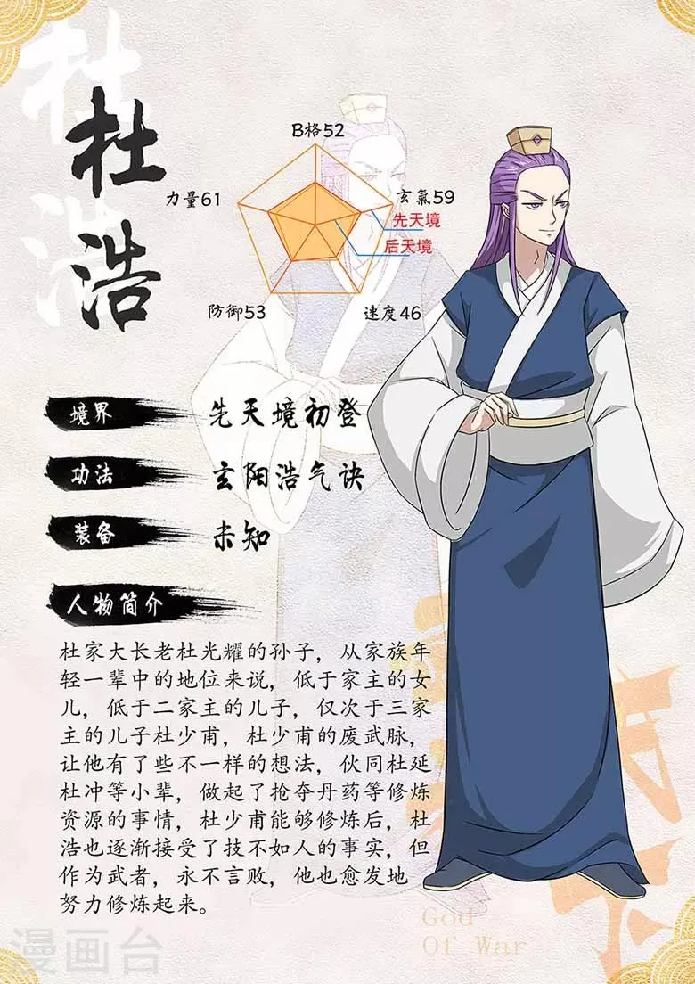 第65话 帮我出气！ 第10页