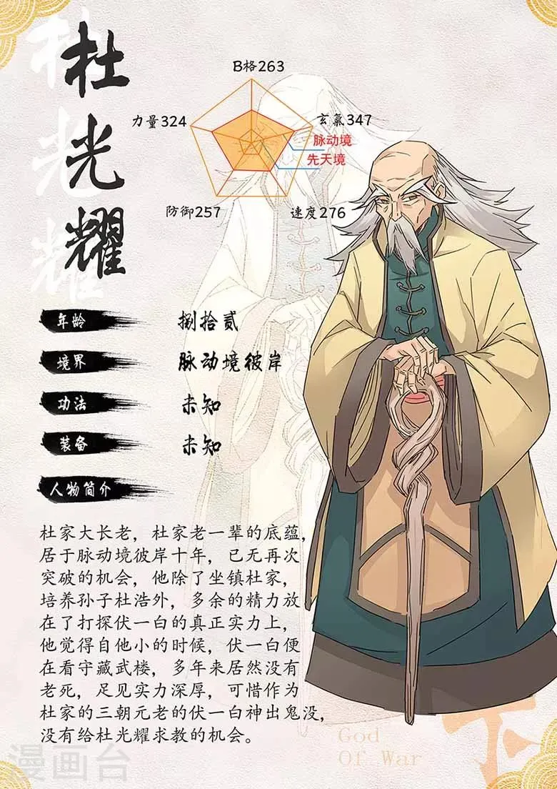 第67话 非赢不可！ 第10页