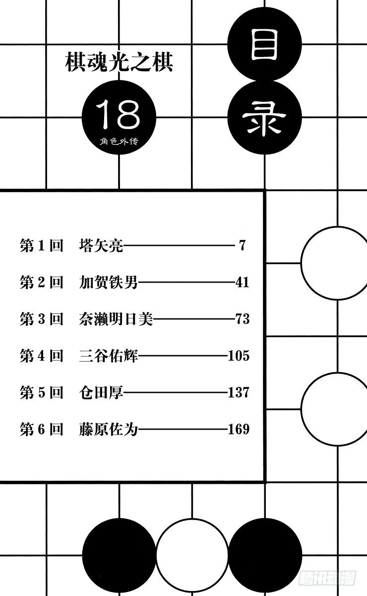 角色外传1 塔矢亮 第5页