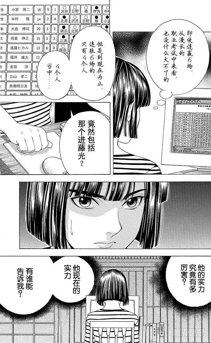 第78局 连胜的风波 第19页