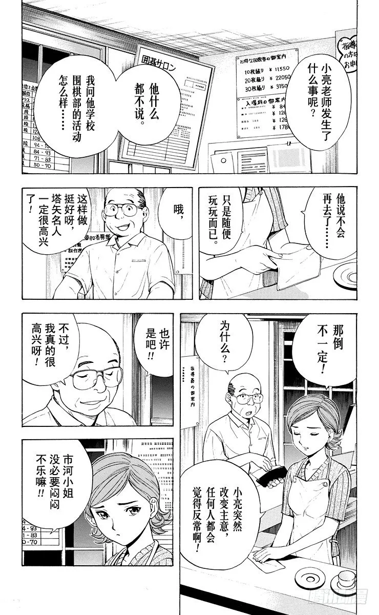 第29局 Zelda 第4页