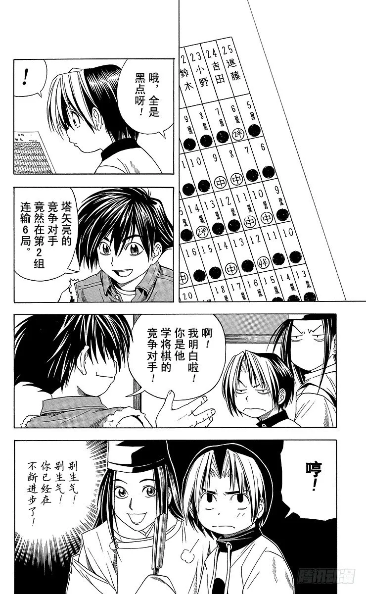 第46局 起爆剂 第2页