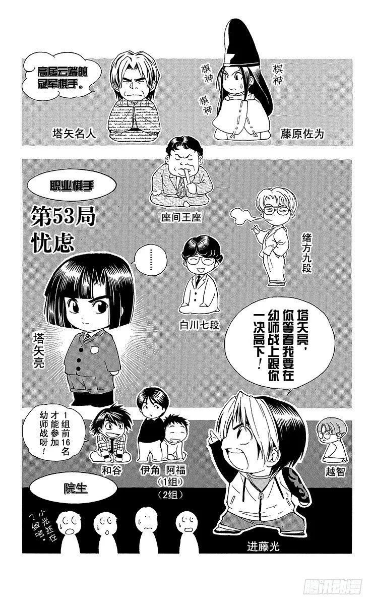 第53局 忧虑 第1页