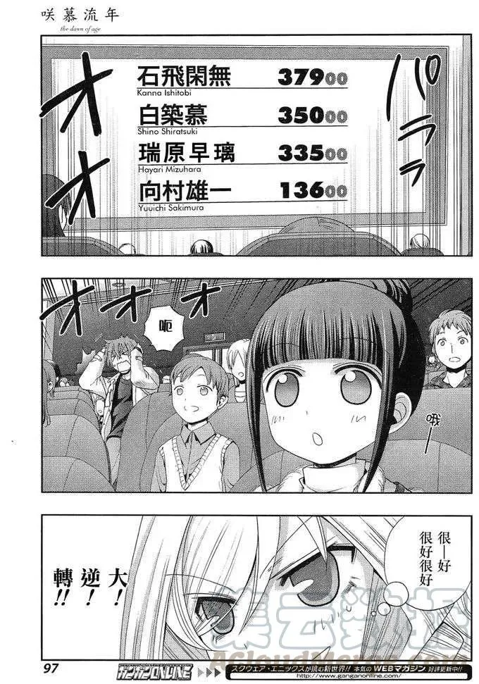 第7话 闲无④ 第21页