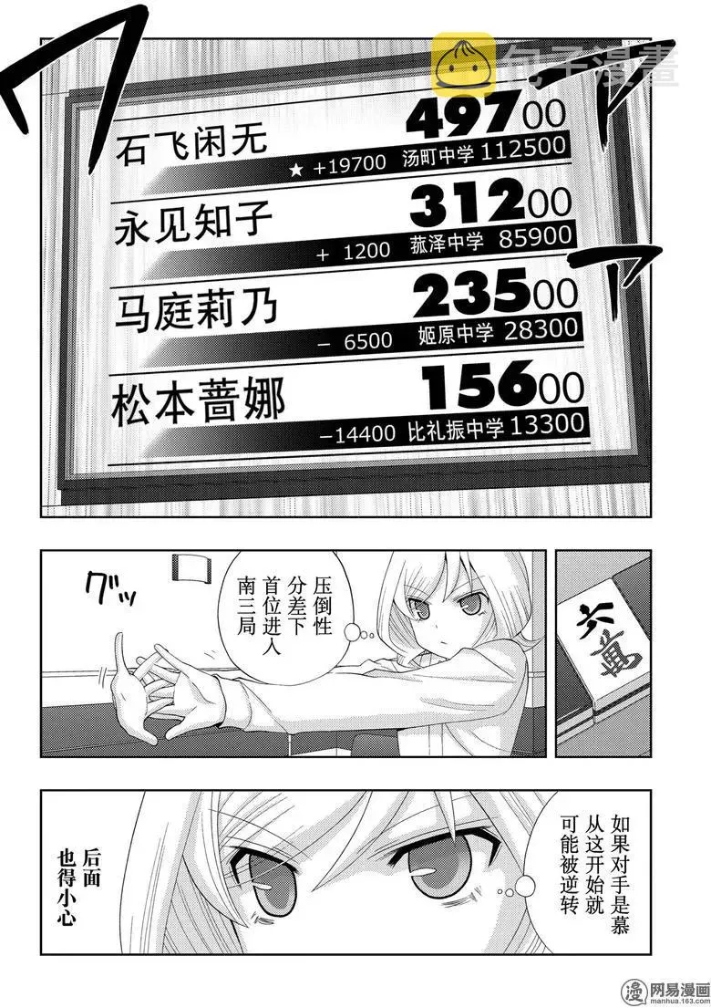 第47话 前后 第14页