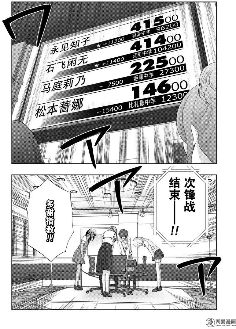 第47话 前后 第32页