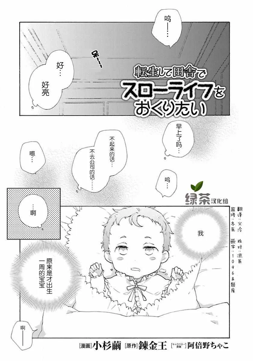 第2话 第1页
