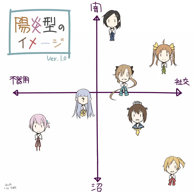 第8话 第10页