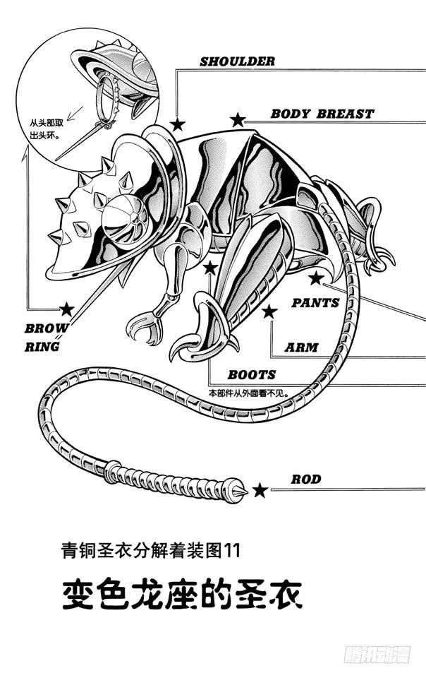 番外7 圣衣分解着装图 第12页