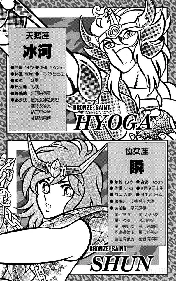 番外12 CHARACTER DATA 第3页