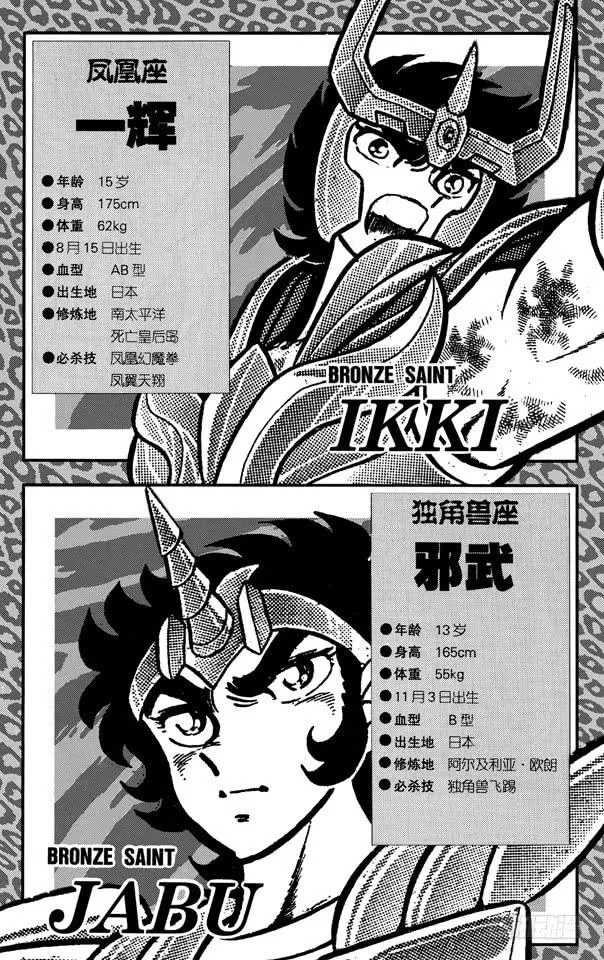 番外12 CHARACTER DATA 第4页