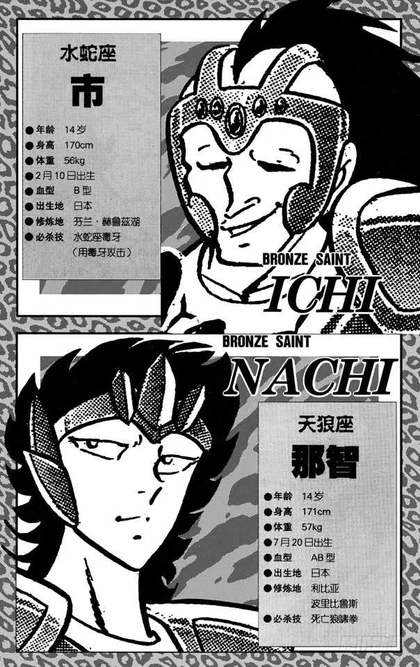 番外12 CHARACTER DATA 第6页