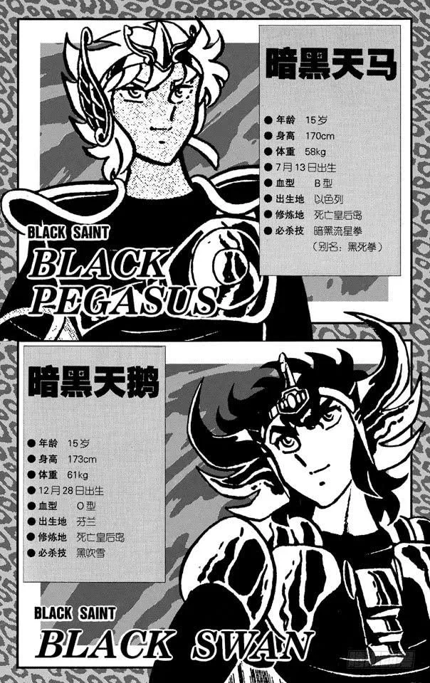 番外12 CHARACTER DATA 第8页