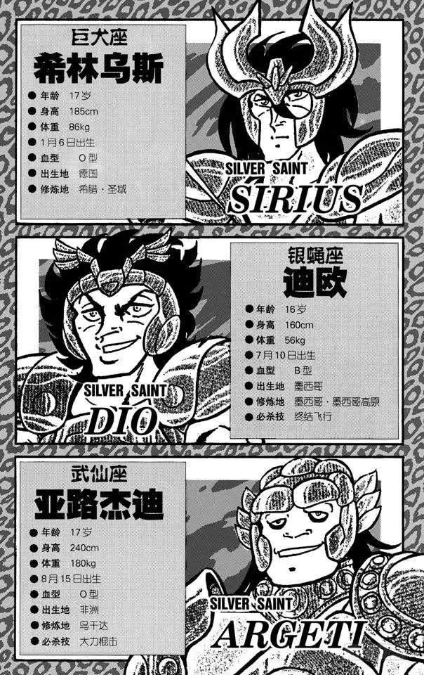 番外12 CHARACTER DATA 第16页