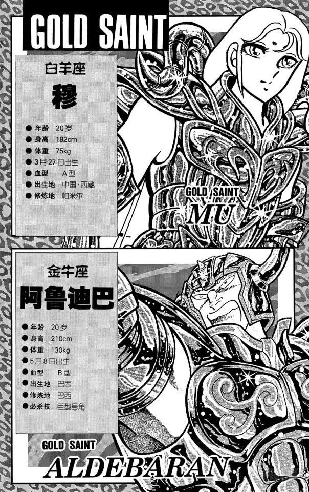 番外12 CHARACTER DATA 第18页