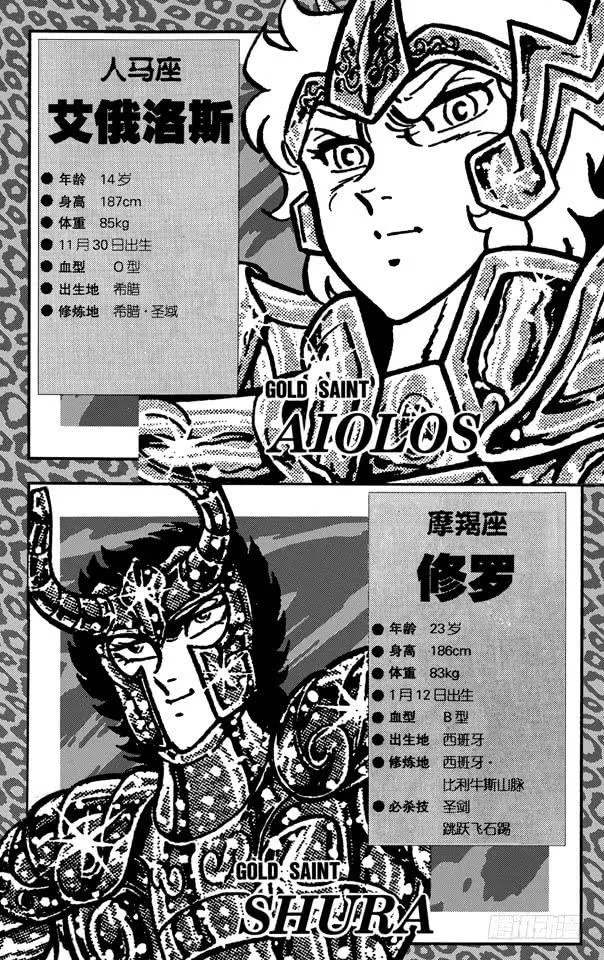 番外12 CHARACTER DATA 第22页