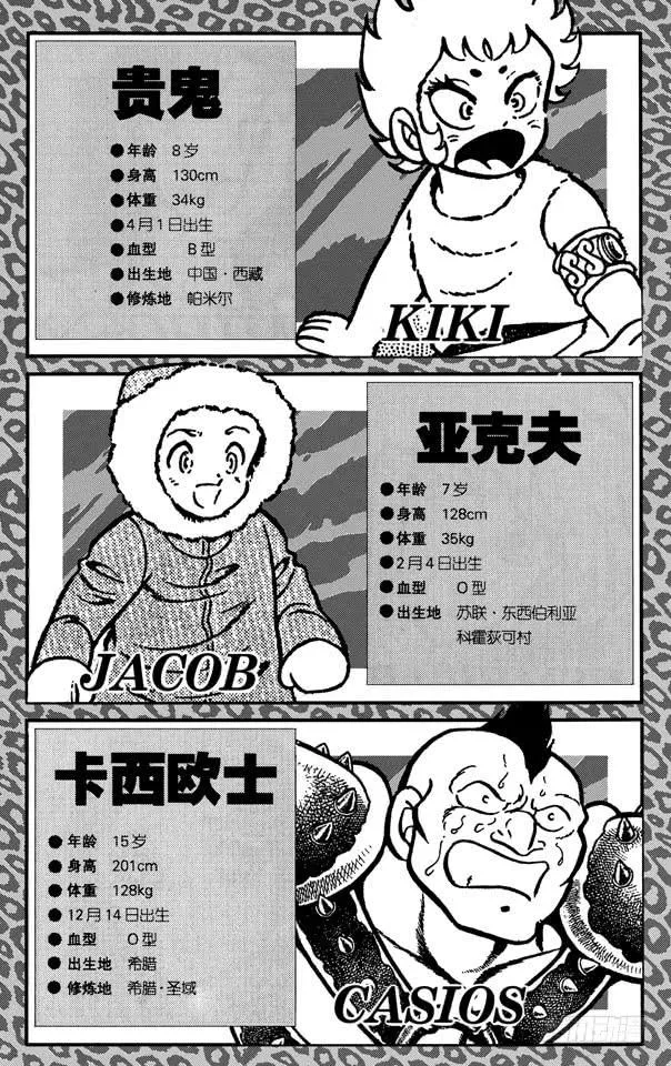 番外12 CHARACTER DATA 第26页
