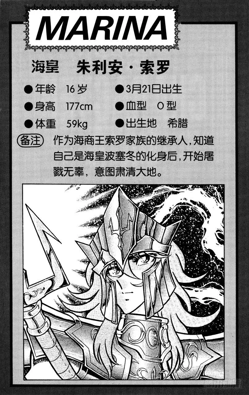 番外30 CHARACTER DATA 第2页