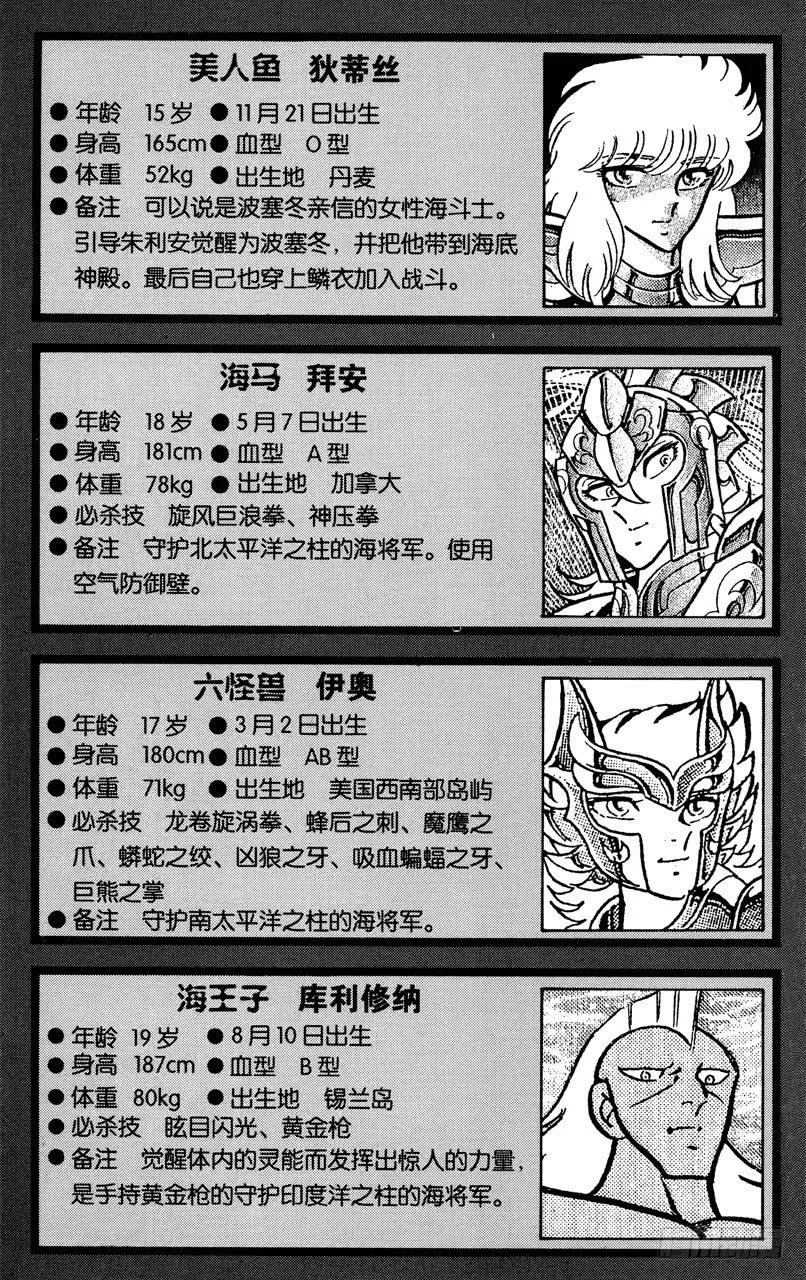 番外30 CHARACTER DATA 第3页