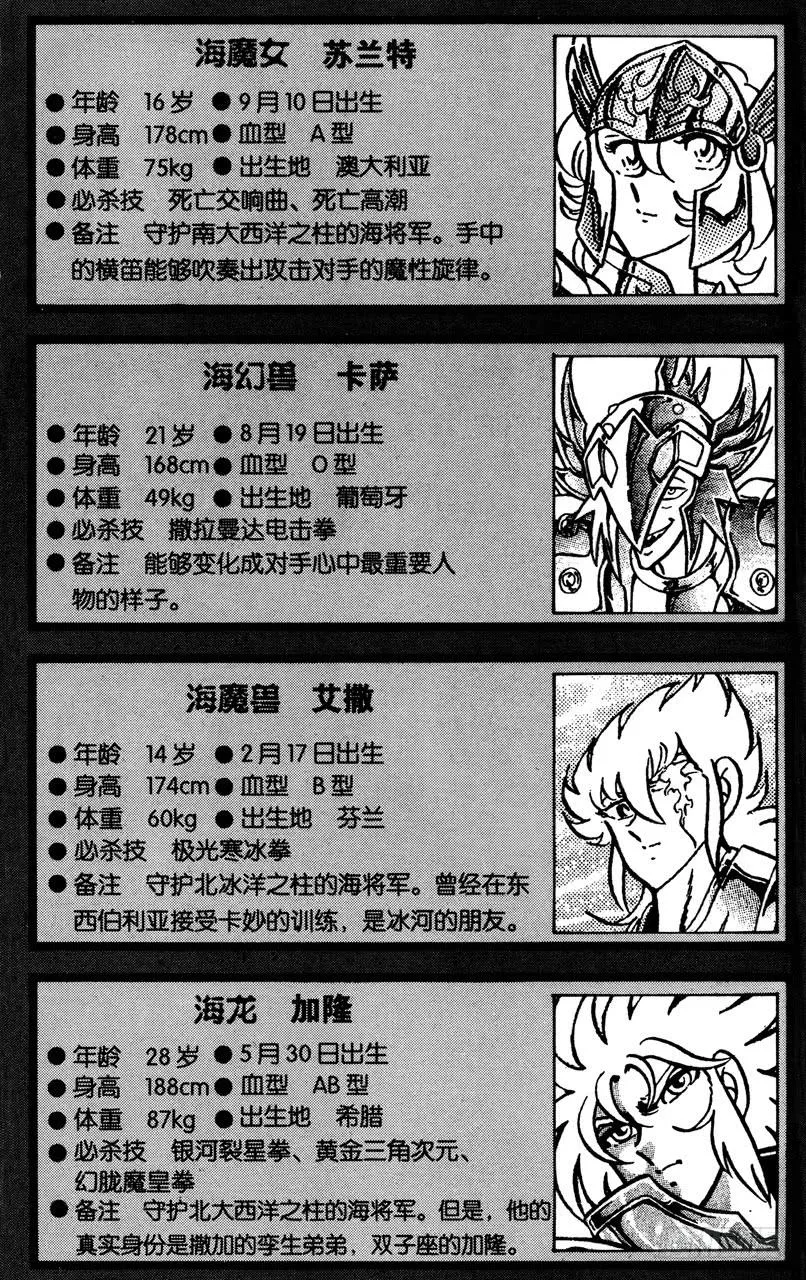 番外30 CHARACTER DATA 第4页