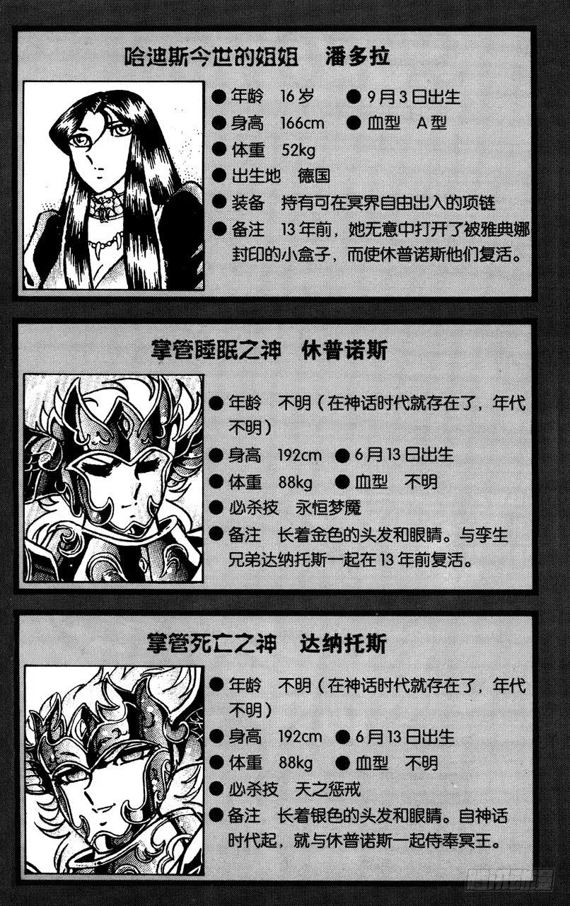 番外30 CHARACTER DATA 第6页