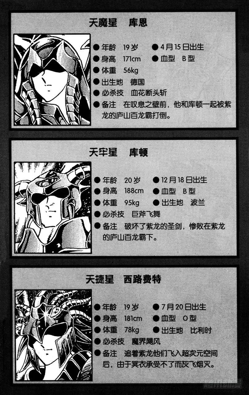 番外30 CHARACTER DATA 第8页