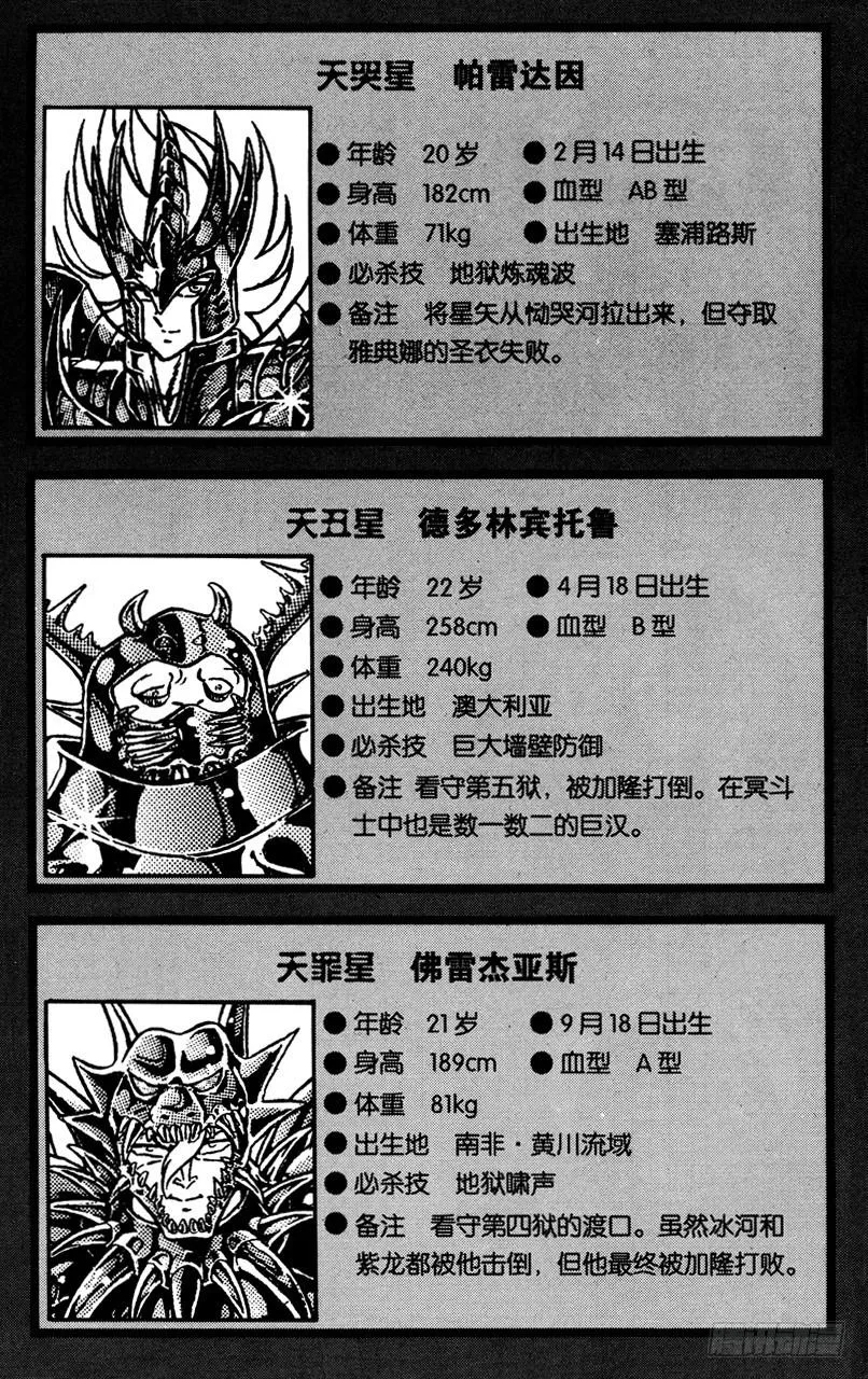 番外30 CHARACTER DATA 第9页
