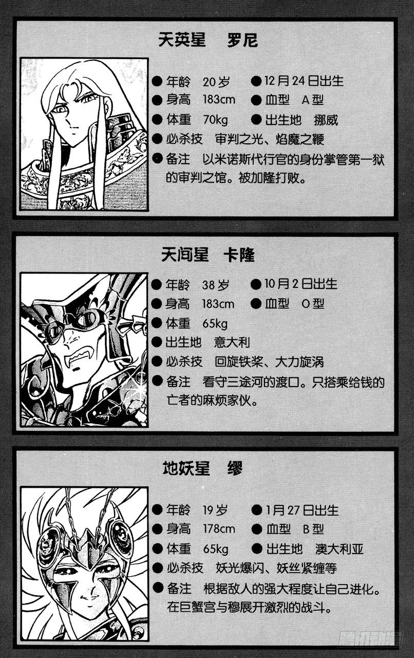 番外30 CHARACTER DATA 第11页