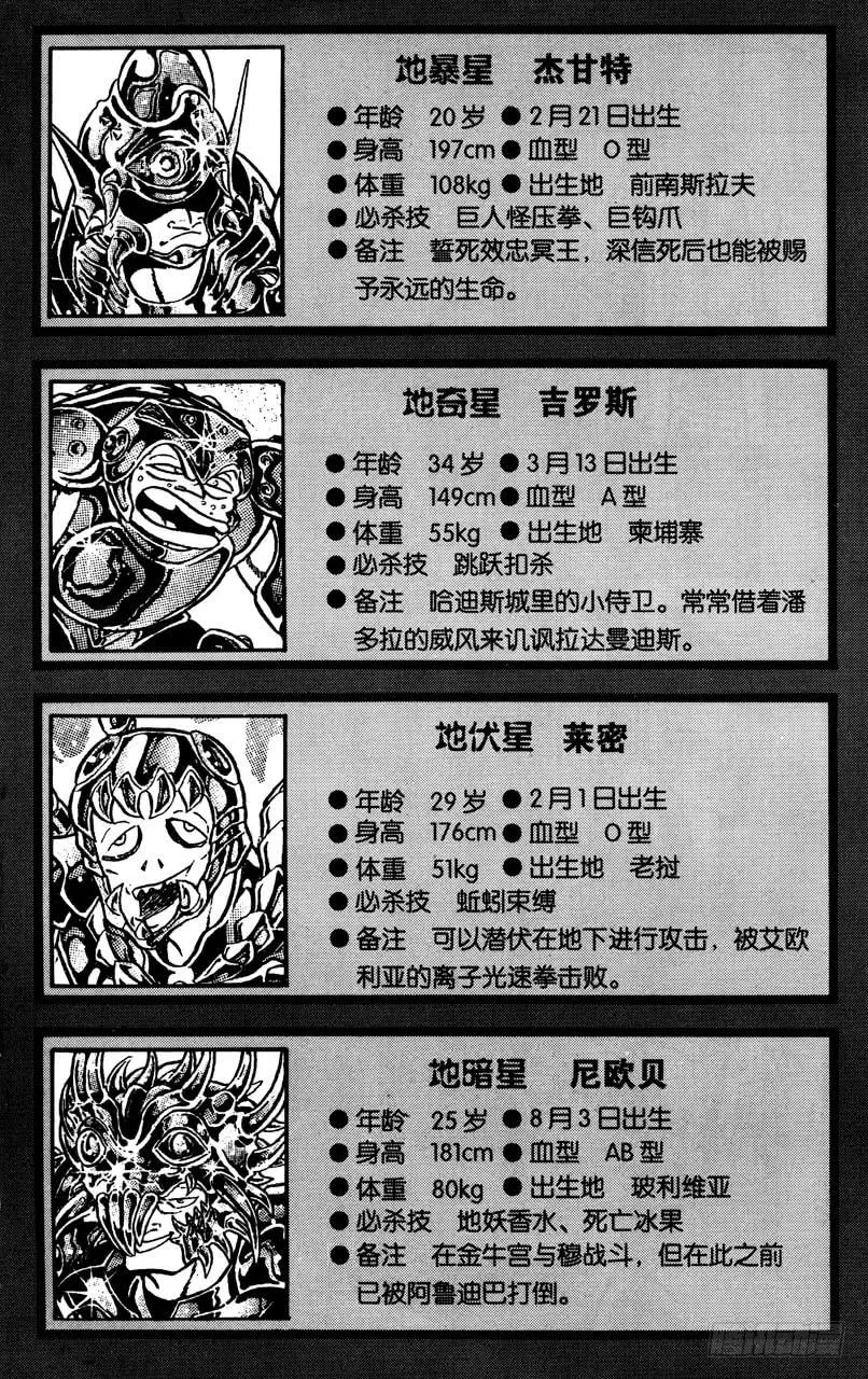 番外30 CHARACTER DATA 第12页