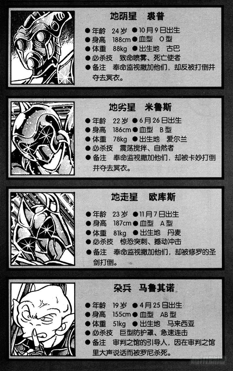 番外30 CHARACTER DATA 第13页