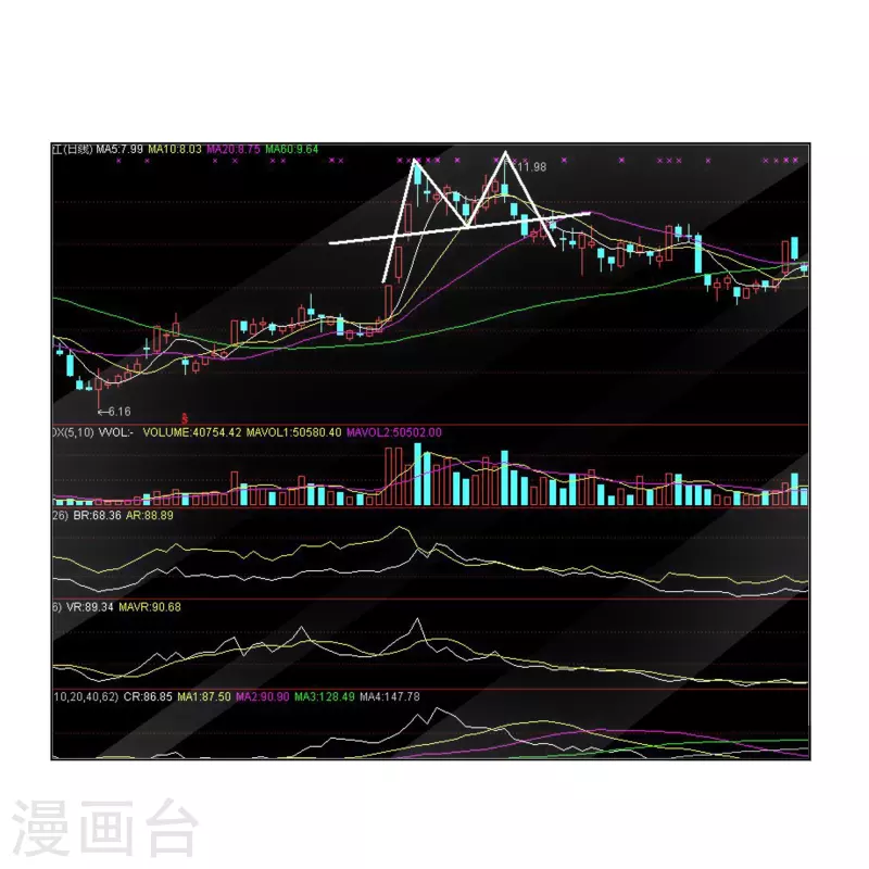 第205话 李邵的危机 第9页