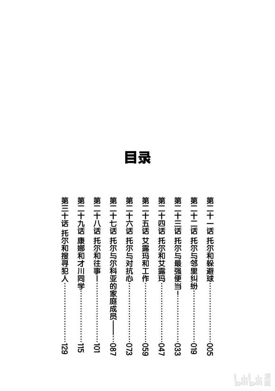021 托尔和躲避球 第2页