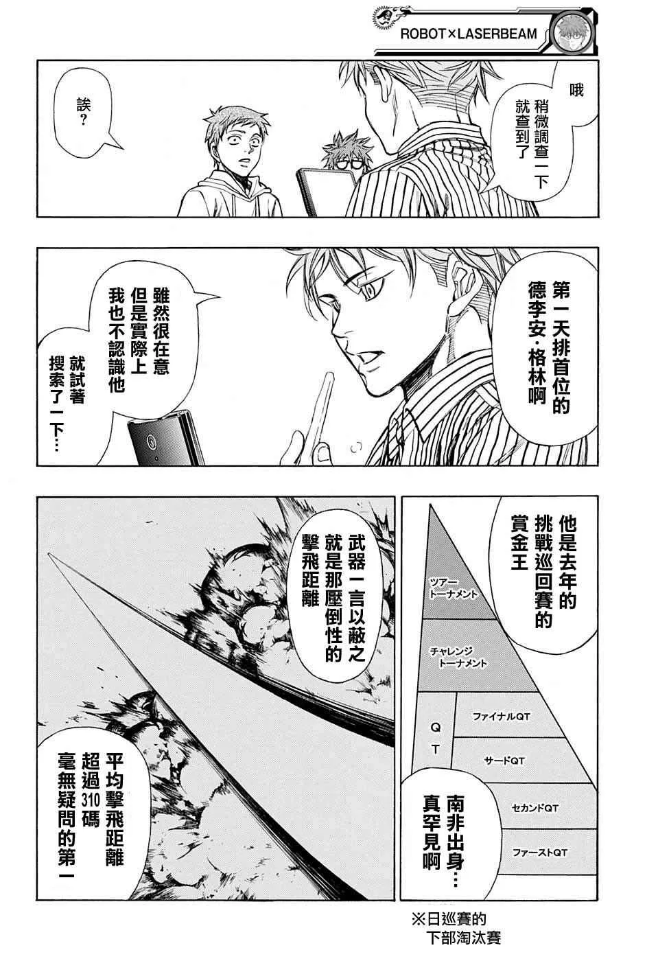 第33话 第14页
