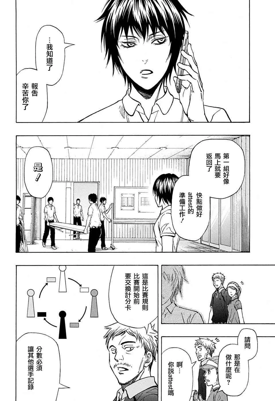 第23话 第2页