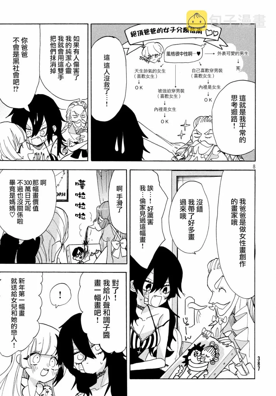 第25话 第8页