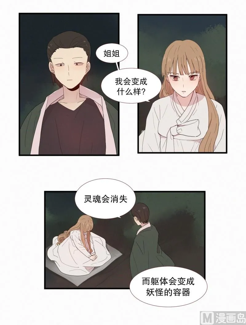 122.容器 第6页