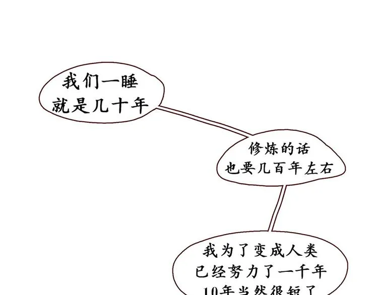 第15话 打电话 第43页