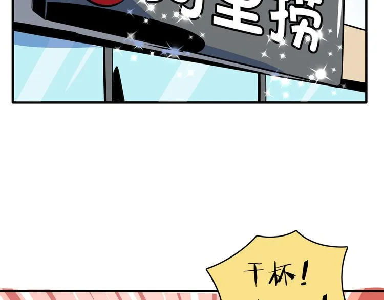 第56话 攻略投资人 火锅篇 第19页
