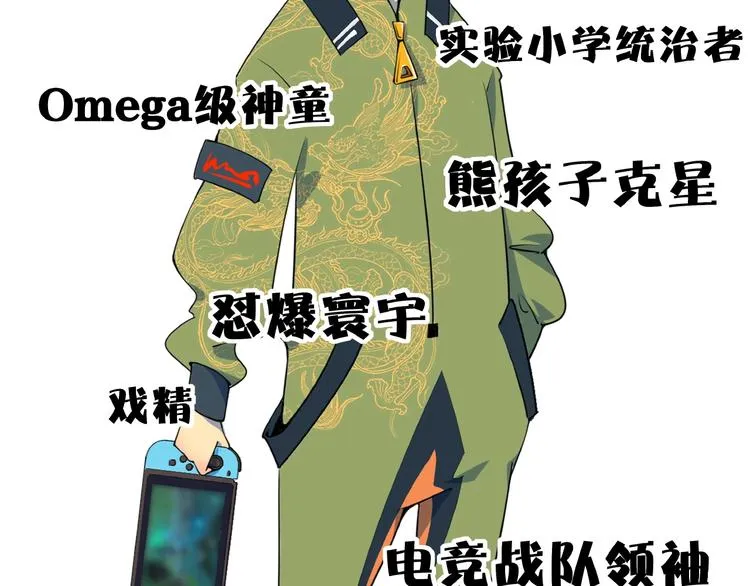 人物介绍 第14页