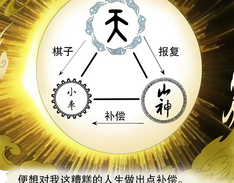 第86回 抑郁的福娃 第3页