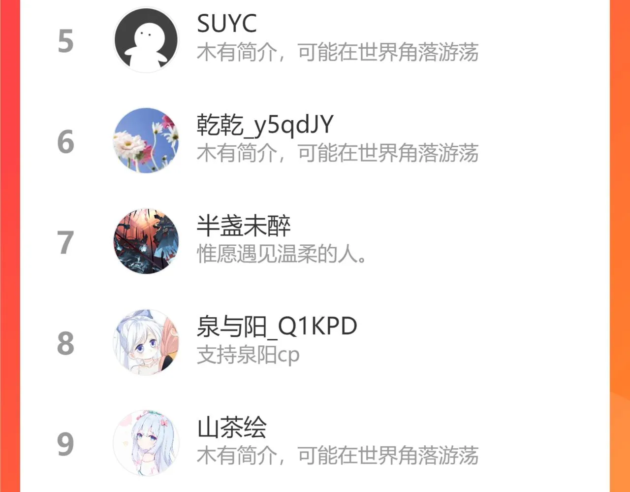 第33话 姐妹 第147页