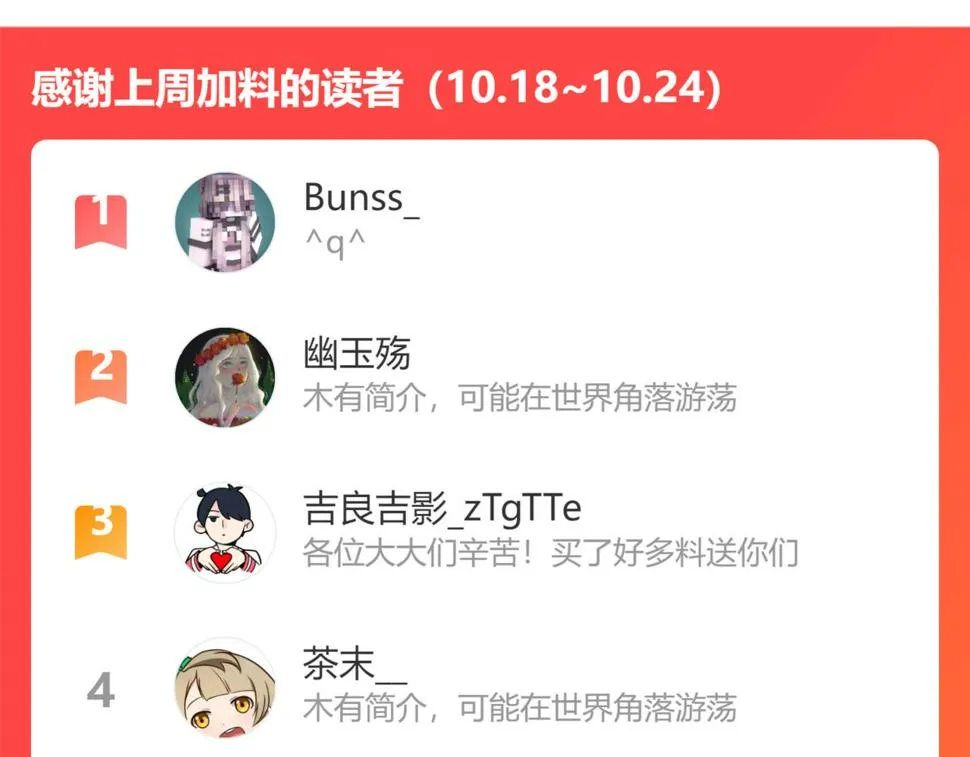 第14话 姑娘 第125页