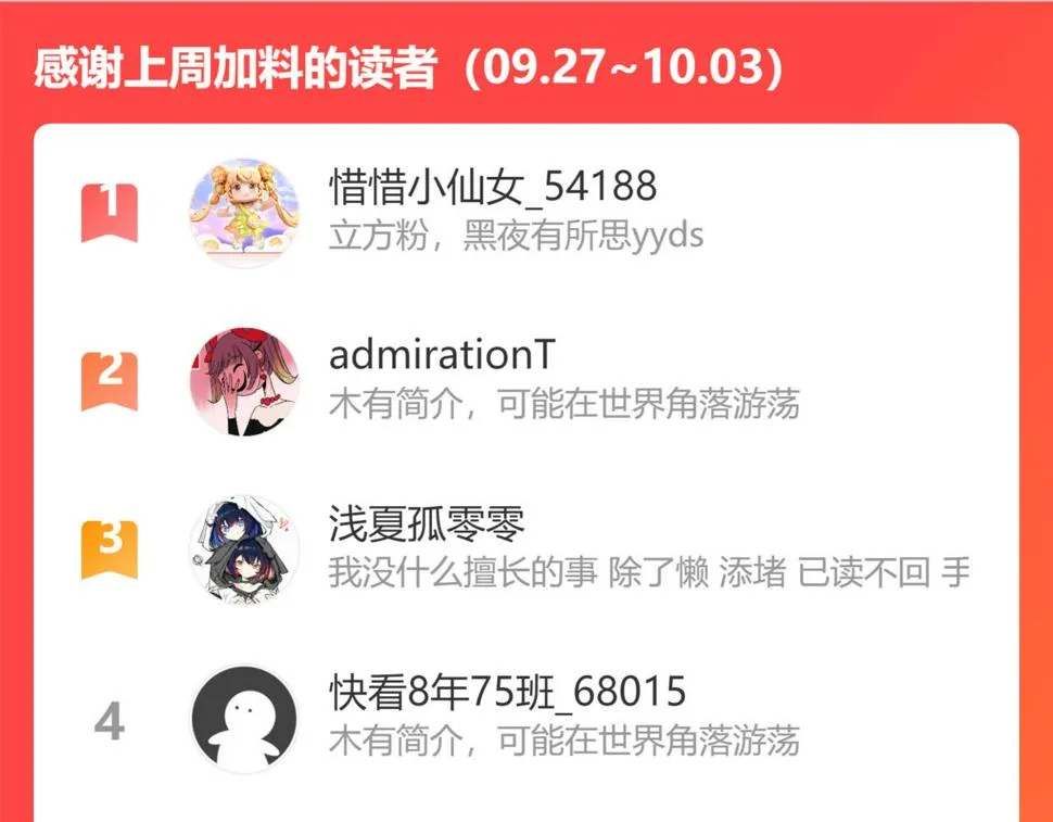 第13话 幕后 第94页